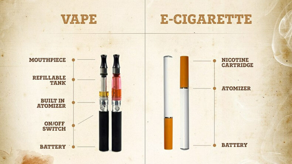 A vape és az e-cigaretta közti különbség: melyiket érdemes választani?