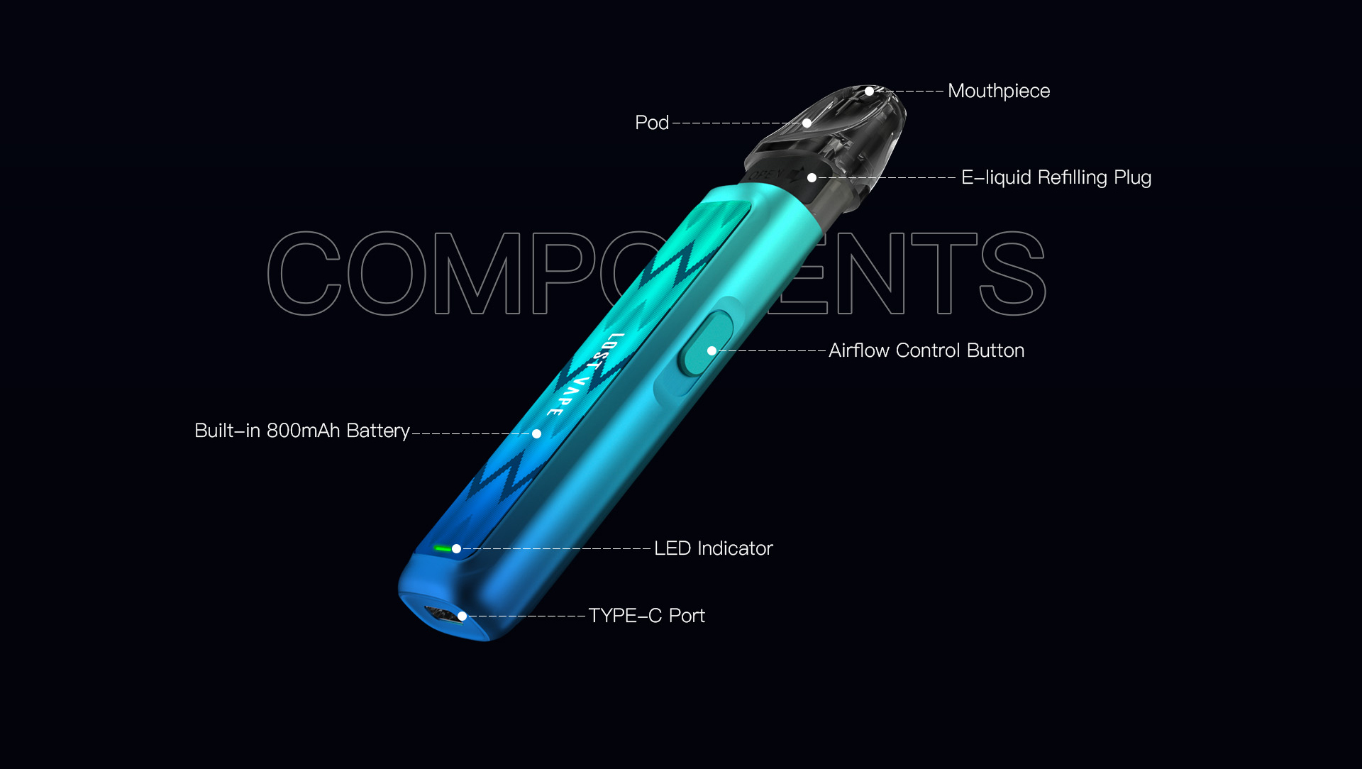 Lost Vape Ursa Nano Pod