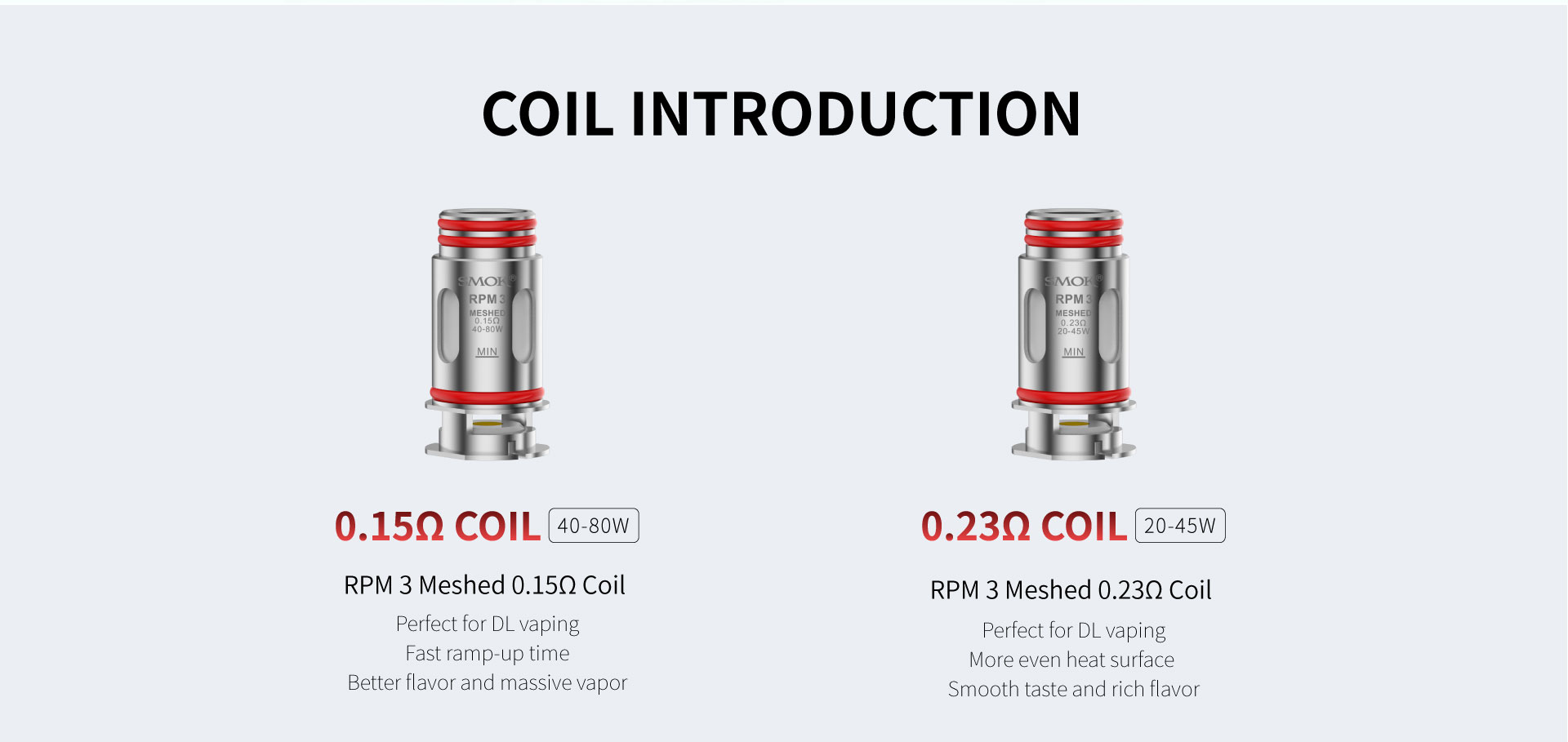 Smok Nord GT Pod