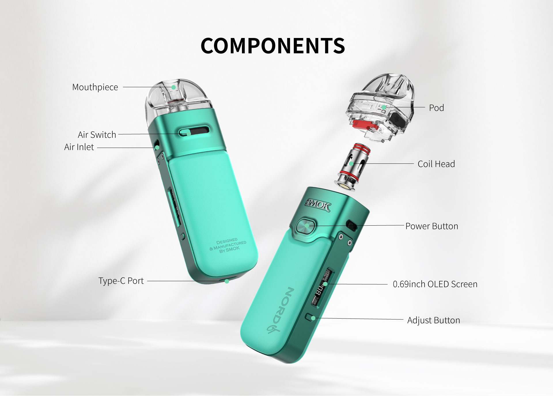 Smok Nord GT Pod